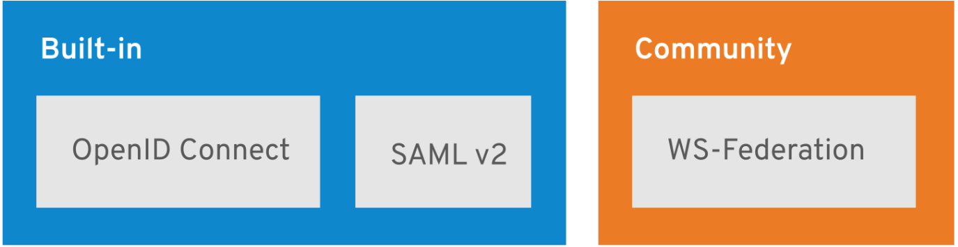 image_tooltip alt_text